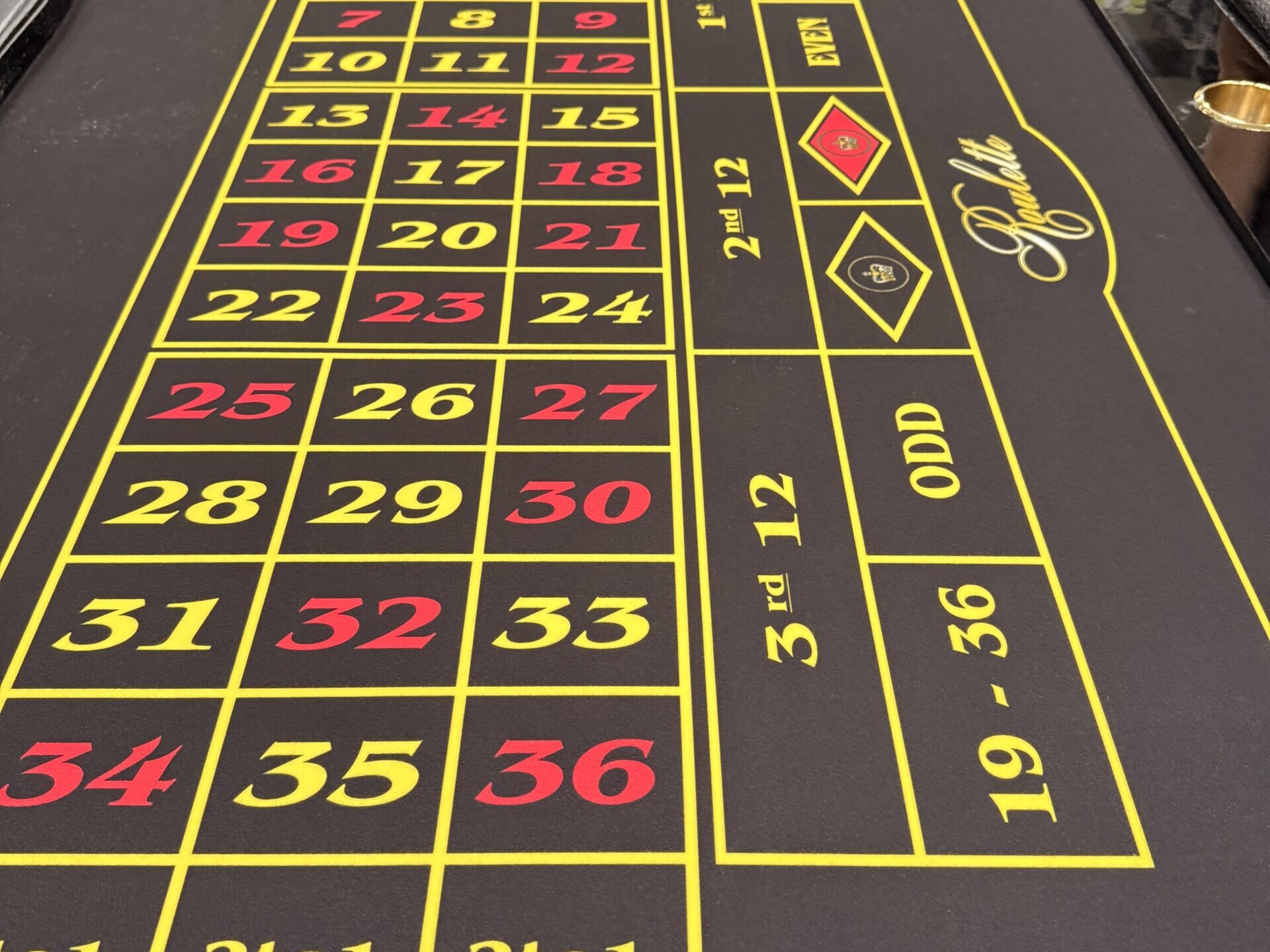 Roulette tafel kopen