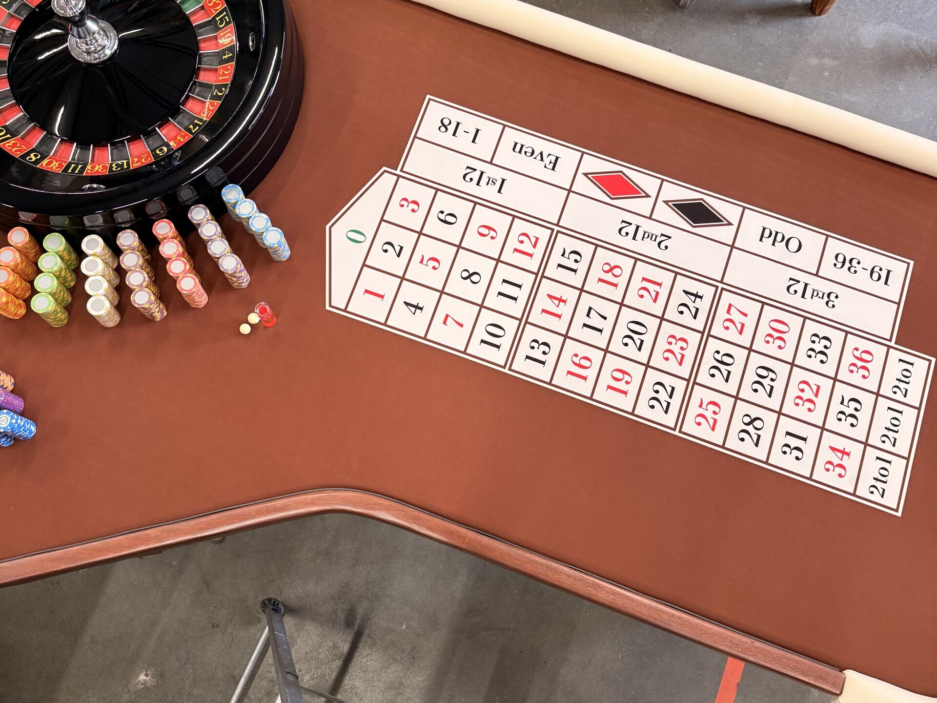 Roulette tafel kopen